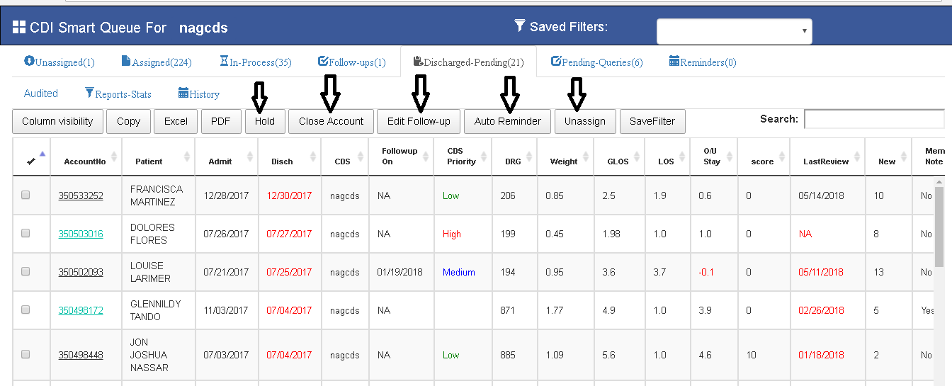 Discharged-PendingQueue