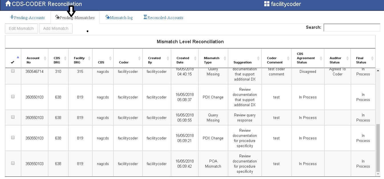 PendingMismatchesQueue