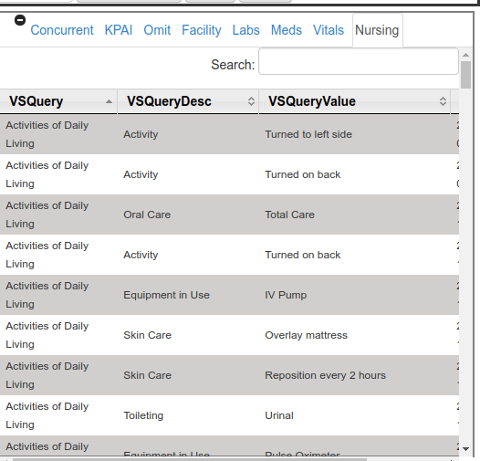 VDNursing reports.png