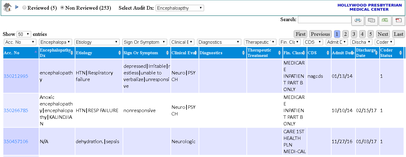 Compliance Audits User Manual - KChannel