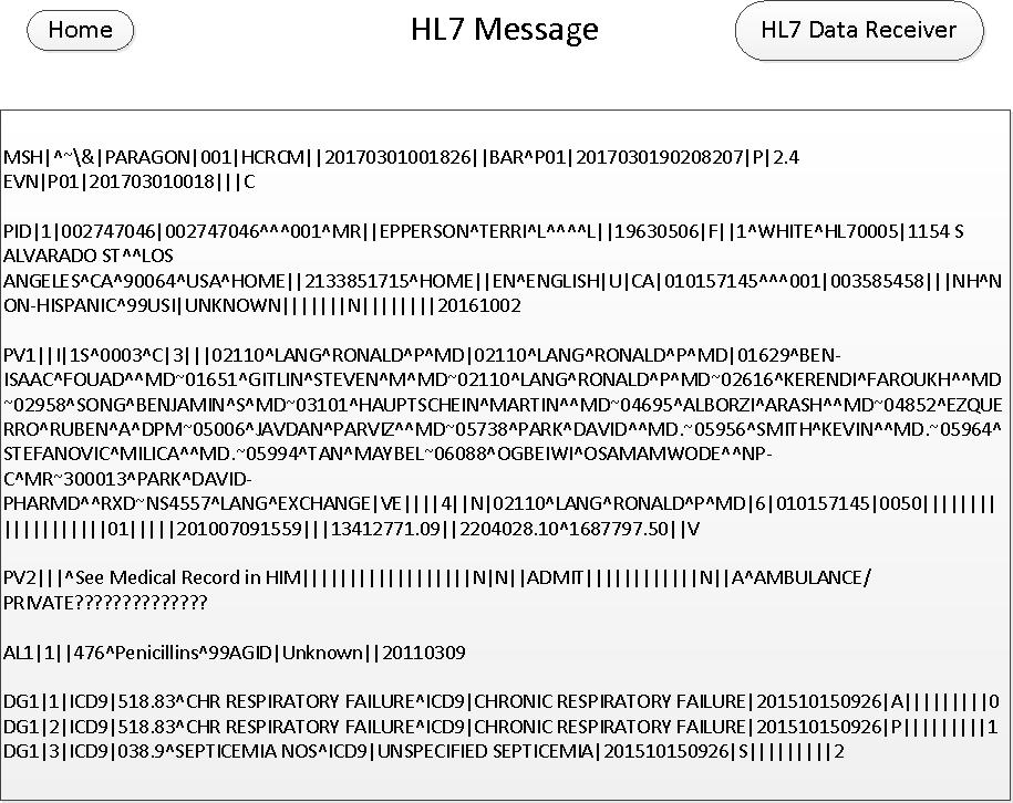HL7Message