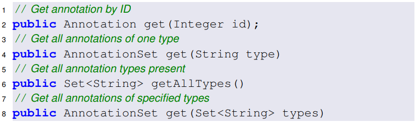 AnnotationSetAPIbyID