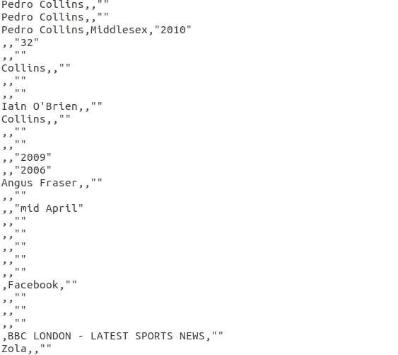 configexpoOutputwithannots