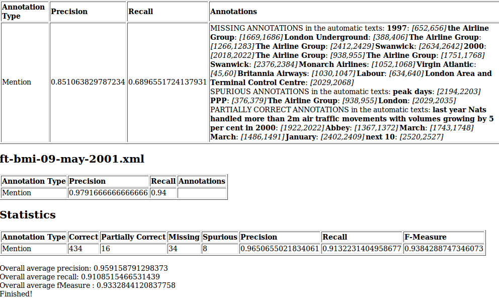 corpusbenchmarkresult