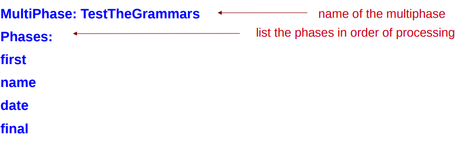 multiPhaseTransducer