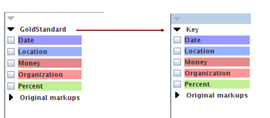 tranferingAnnotations
